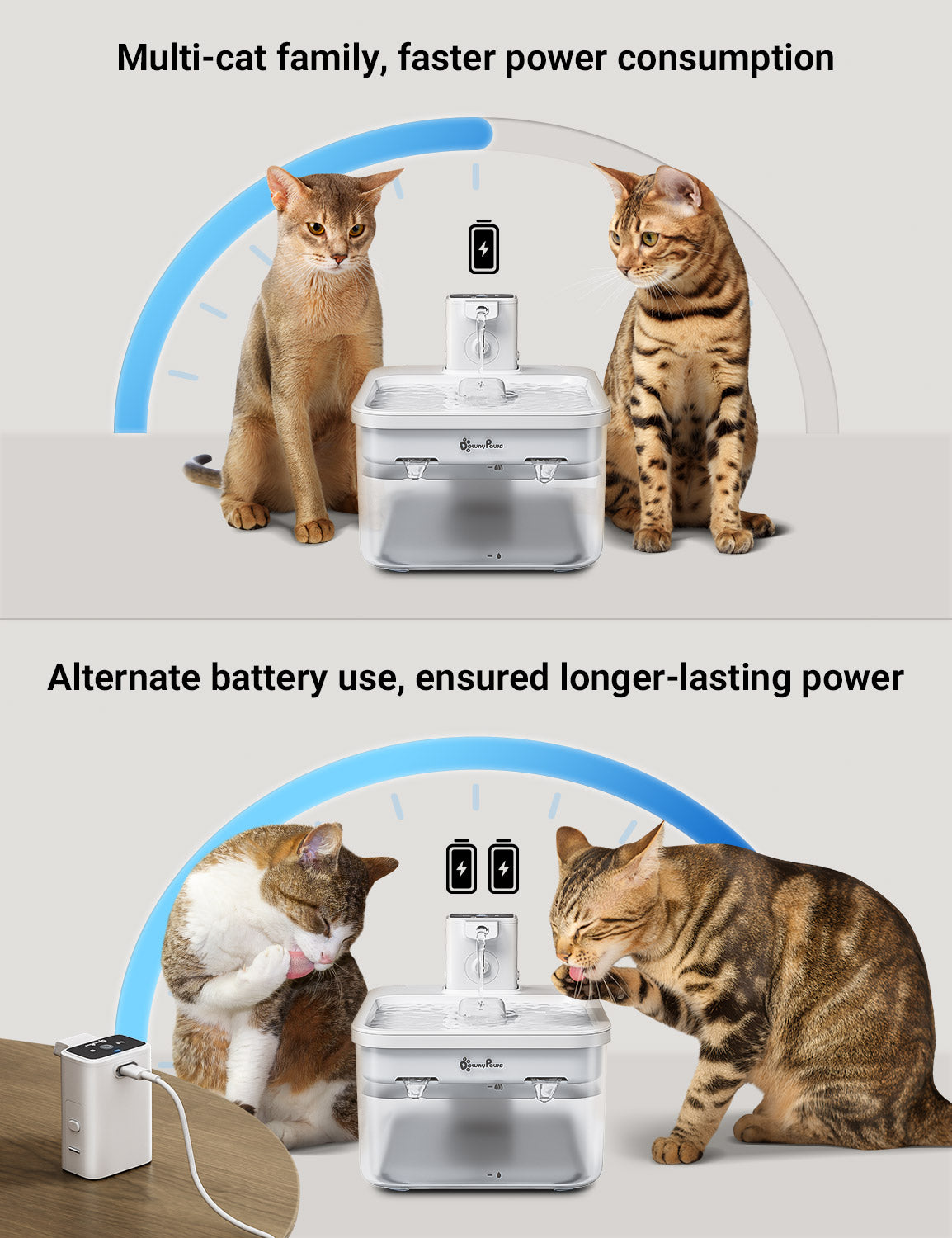 DownyPaws Fursink Replacement Battery for Cat Water Fountian DPWFP6