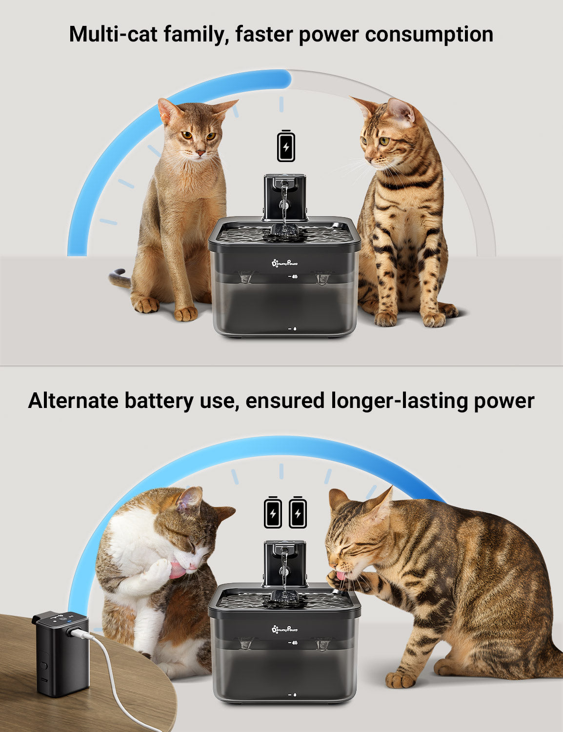 DownyPaws Fursink Replacement Battery for Cat Water Fountian DPWFP6