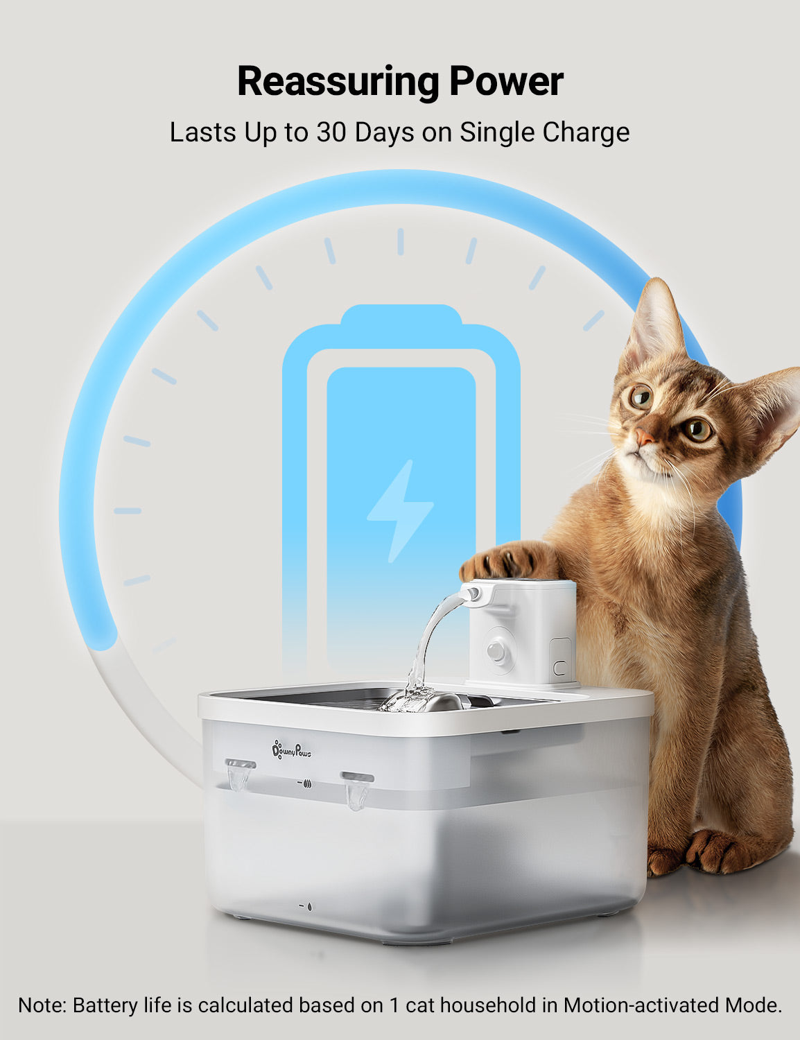 DownyPaws FurSink Battery-Operated Cat Water Fountain - SUS Version