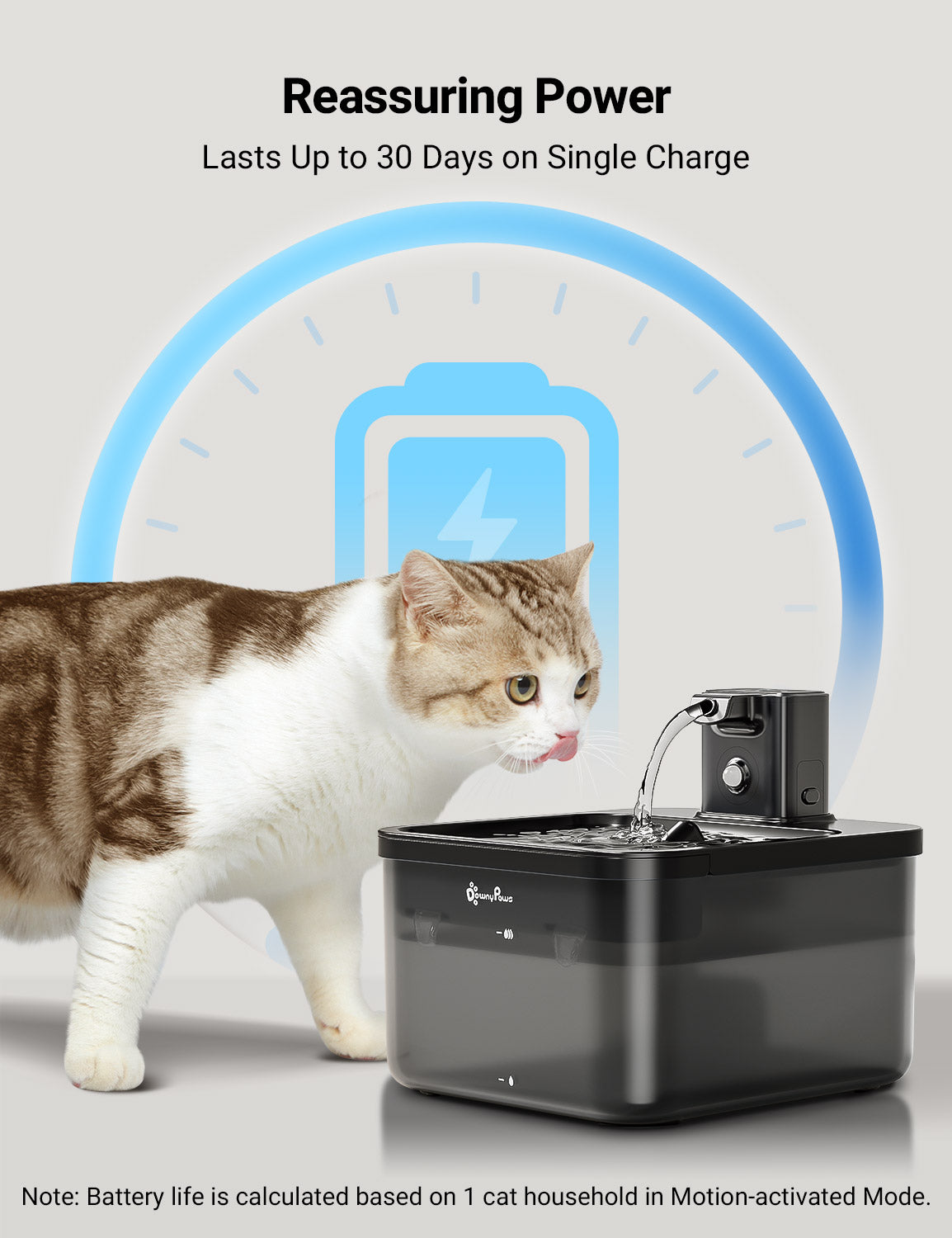 DownyPaws FurSink Battery-Operated Cat Water Fountain - ABS Version