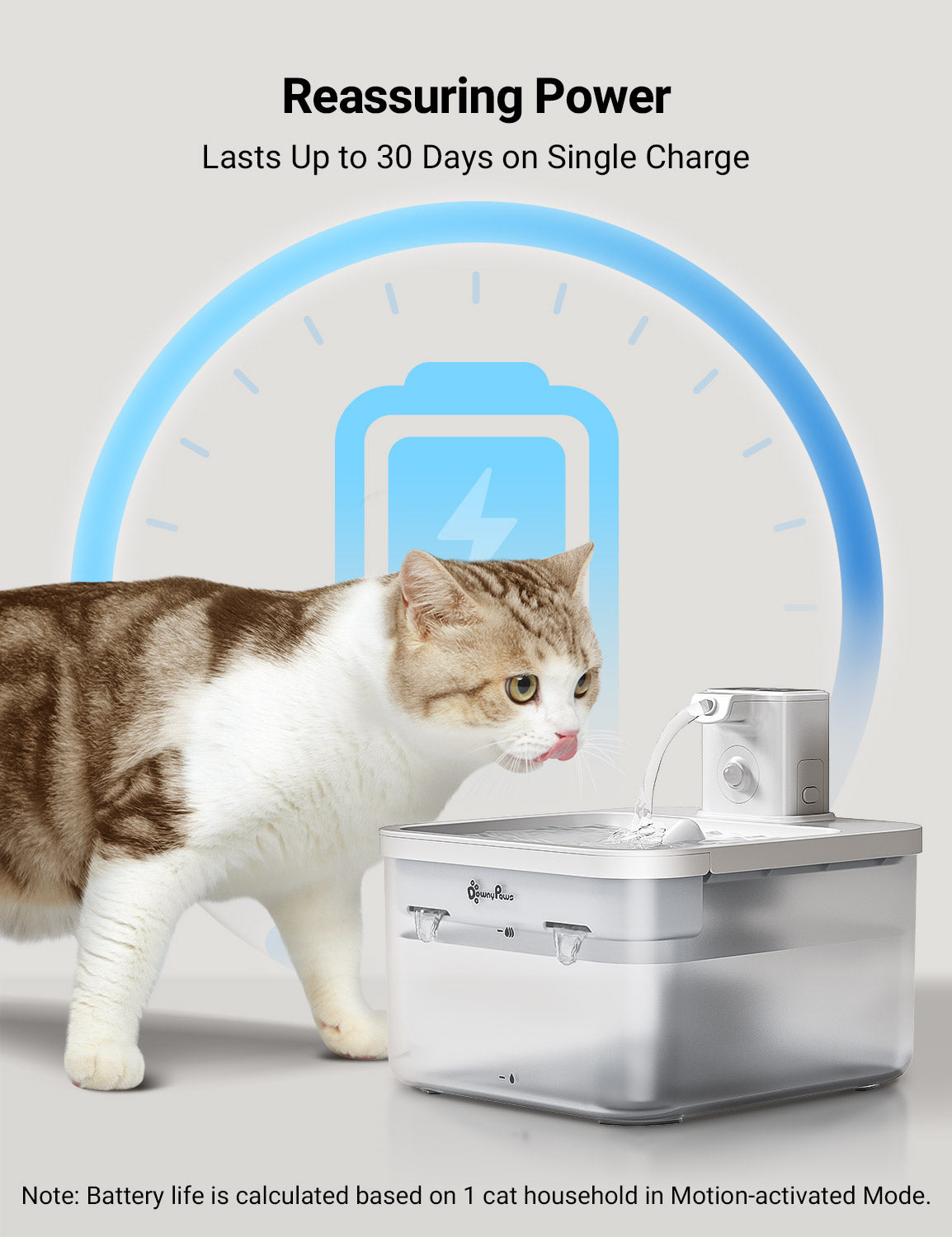 DownyPaws FurSink Battery-Operated Cat Water Fountain - ABS Version