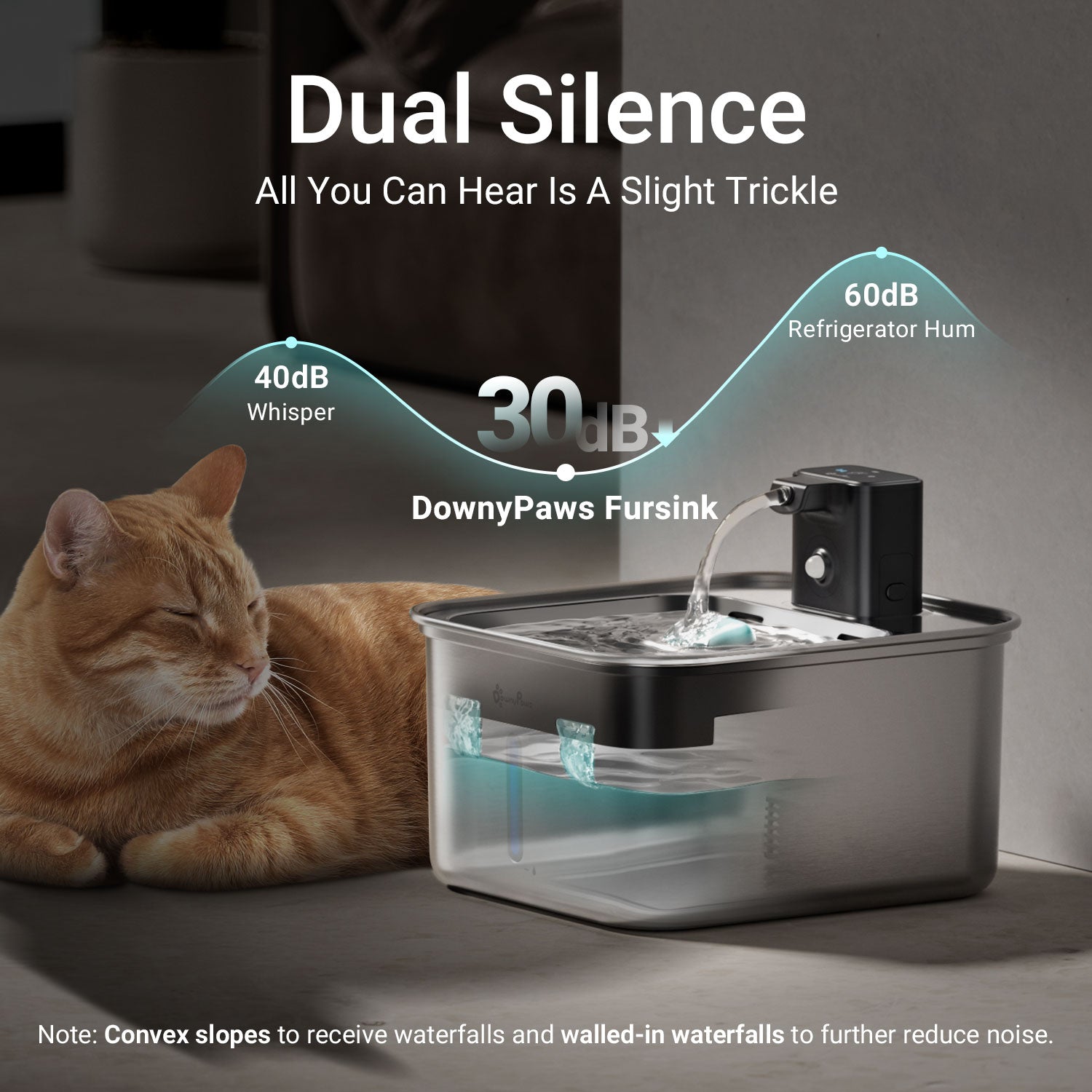 DownyPaws FurSink Battery-Operated Cat Water Fountain - FSS Version